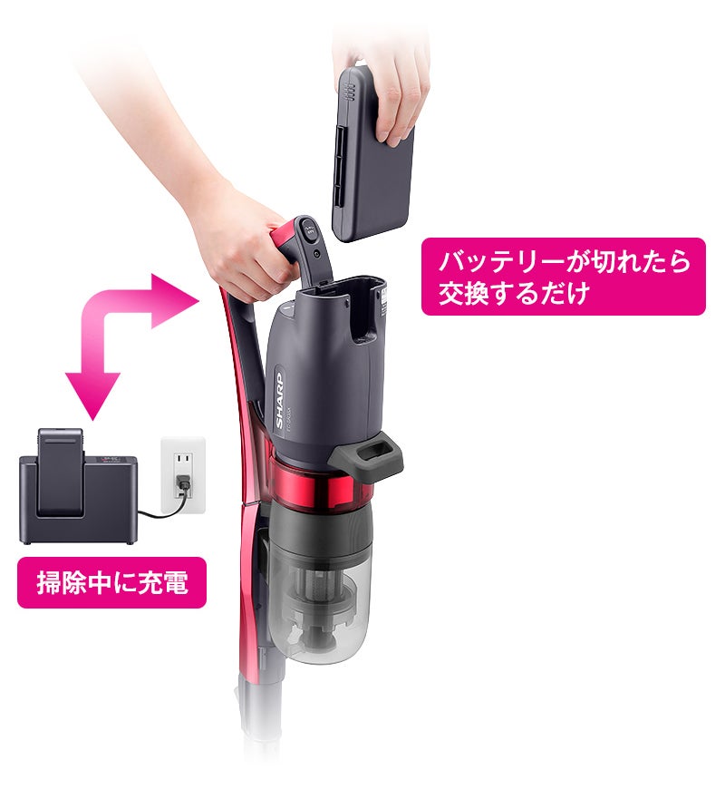 [レンタル] SHARP コードレススティックサイクロン掃除機 シルバー EC-SR3SX-S - 3