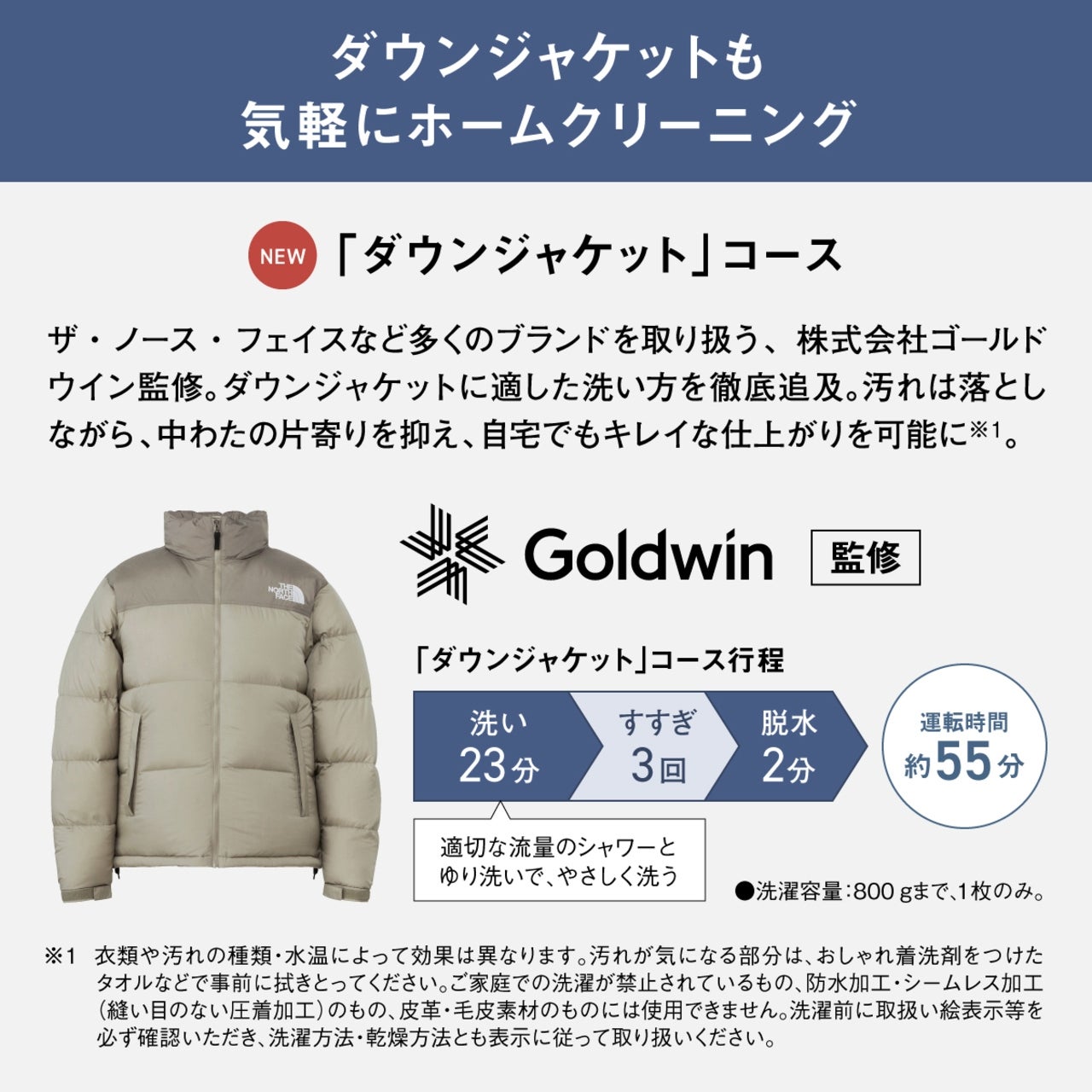 [レンタル] パナソニック 【左開き】洗濯10kg/乾燥5kg NA-SD10UBL ななめドラム式洗濯乾燥機 ホワイト - 7