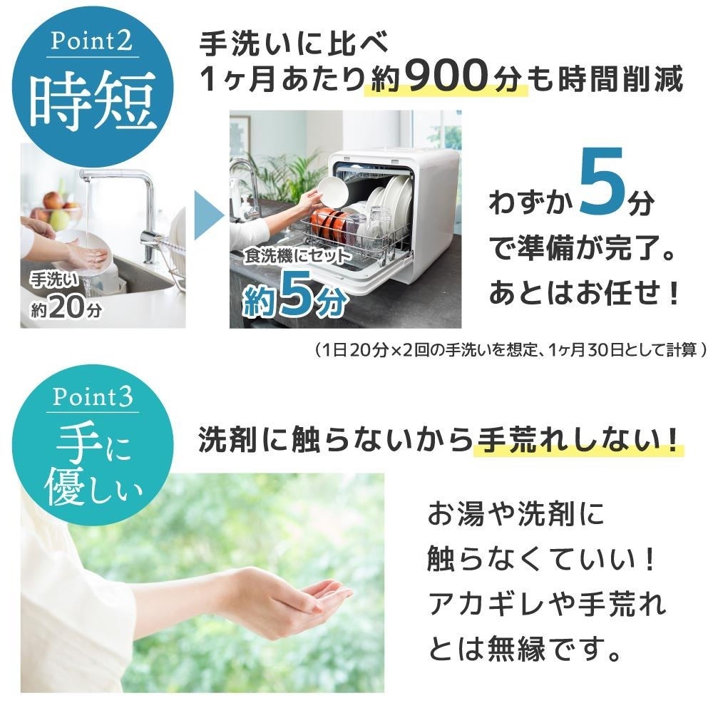 [レンタル] [～食器21点]サンコー ラクア 食器洗い乾燥機 ファミリースリム 工事不要 タンク式 分岐水栓対応 - 11