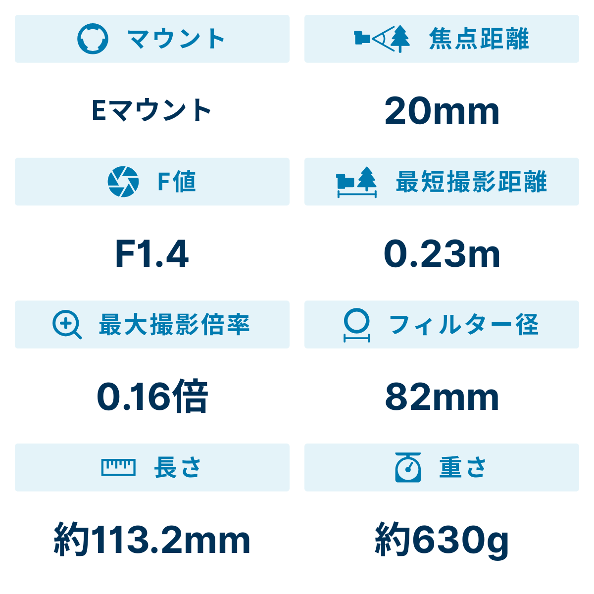 [レンタル] シグマ 20mm F1.4 DG DN 広角レンズ (SONY Eマウント用) - 2