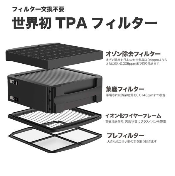 [レンタル] [5年ごと新品交換] Airdog(エアドッグ) X5D フラッグシップパフォーマンスモデル空気清浄機 ホワイト - 6