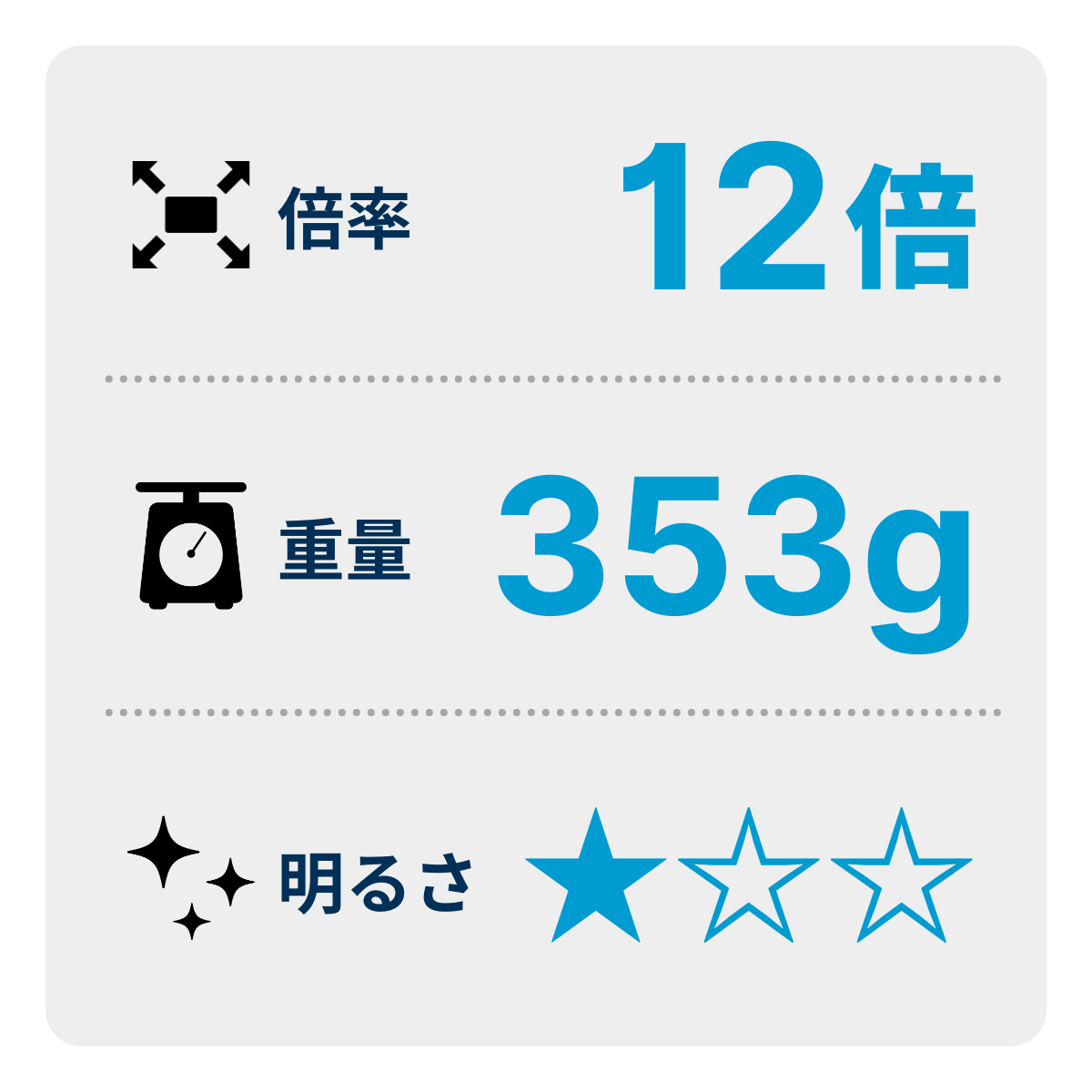 [レンタル] [倍率12倍]サイトロン FESTA 12x21 STABI Ⅲ コンサート・ライブ向け 防振双眼鏡 倍率12倍 - 22