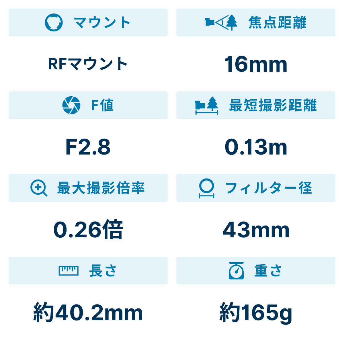 [レンタル] CANON RF16mm F2.8 STM 超広角単焦点レンズ - 2