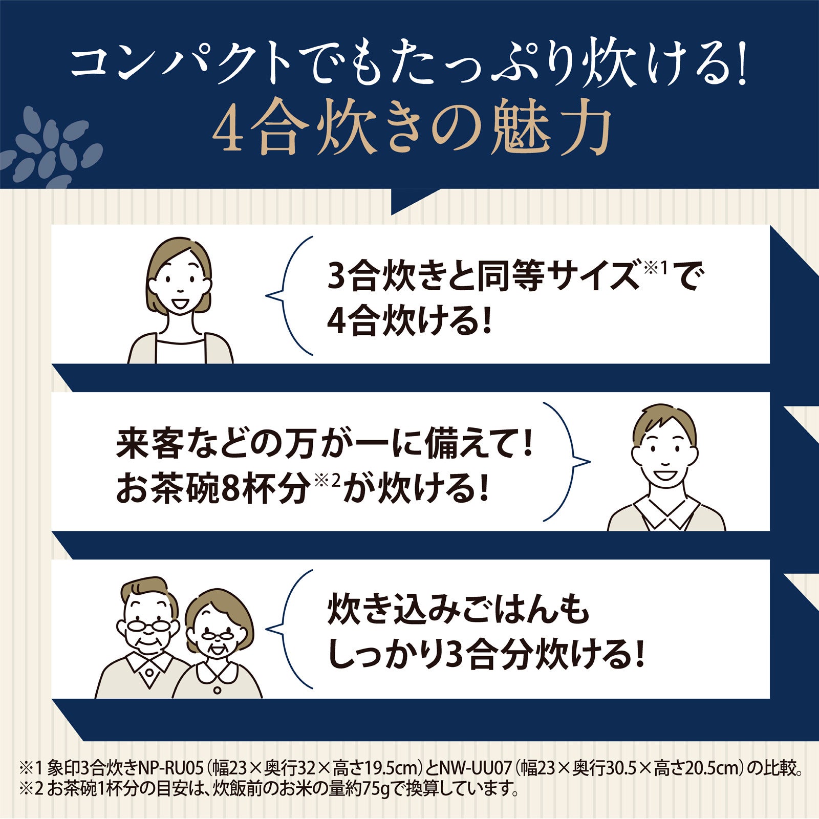 [レンタル] [4合炊き] 象印 炊飯器 炎舞炊き NW-UU07 小容量圧力IH炊飯ジャー 2026年モデル - 7