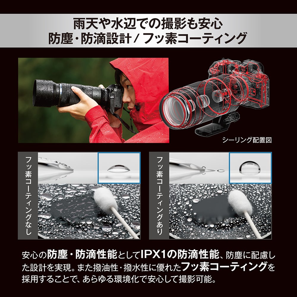 [レンタル] OM SYSTEM M.ZUIKO DIGITAL ED 100-400mm F5.0-6.3 IS II 望遠ズームレンズ - 7