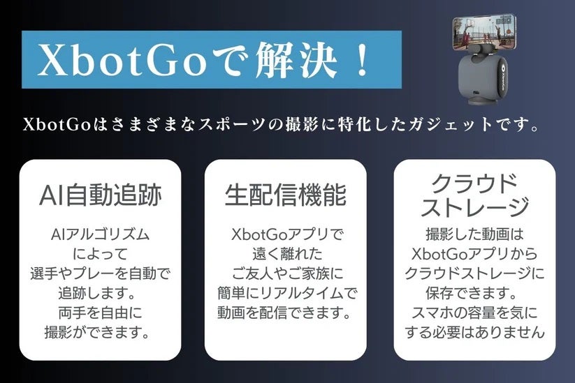 [レンタル] XbotGo Chameleon スマートフォン連動 自動追跡スポーツカメラ - 5