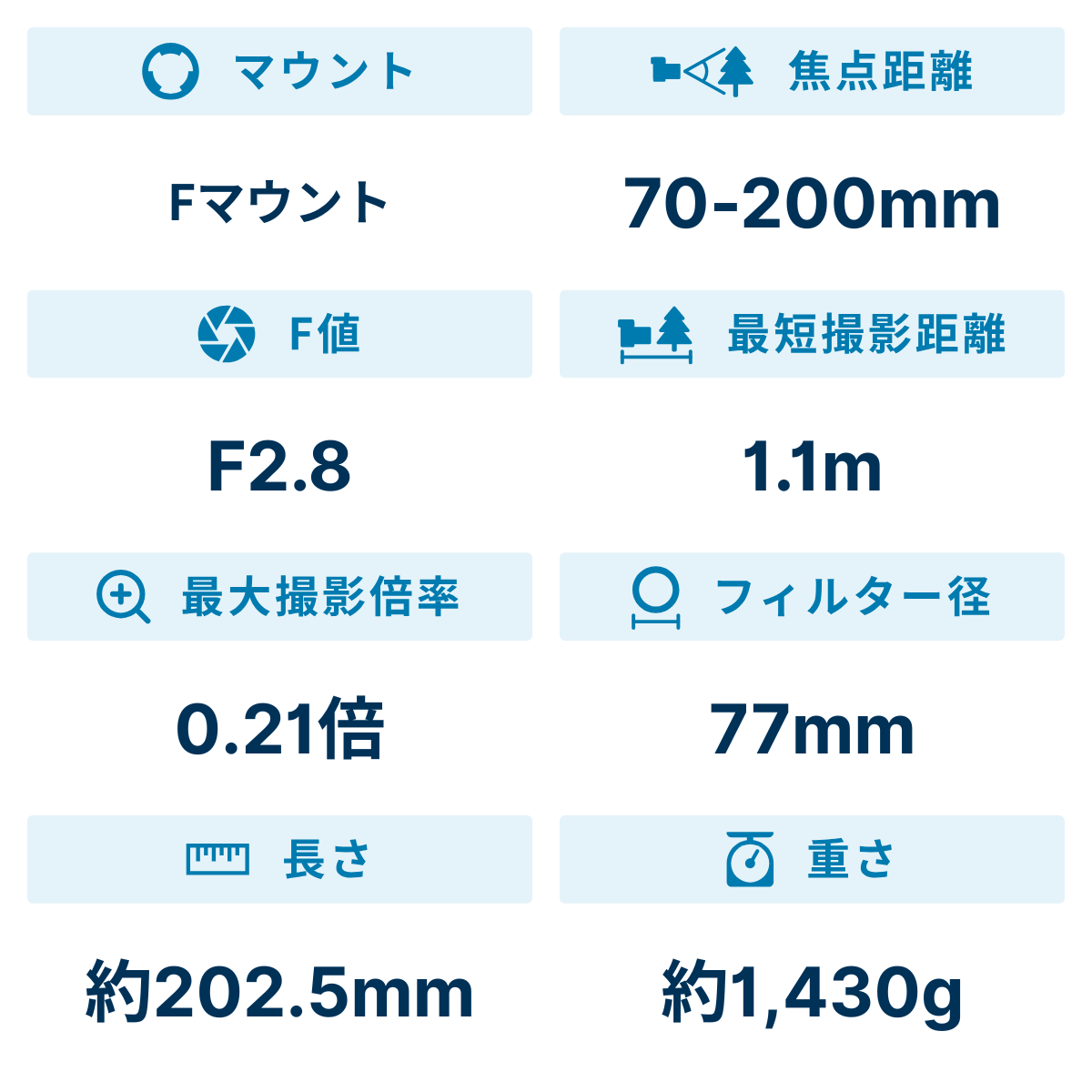 [レンタル] ニコン AF-S NIKKOR 70-200mm f/2.8E FL ED VR 望遠ズームレンズ - 2