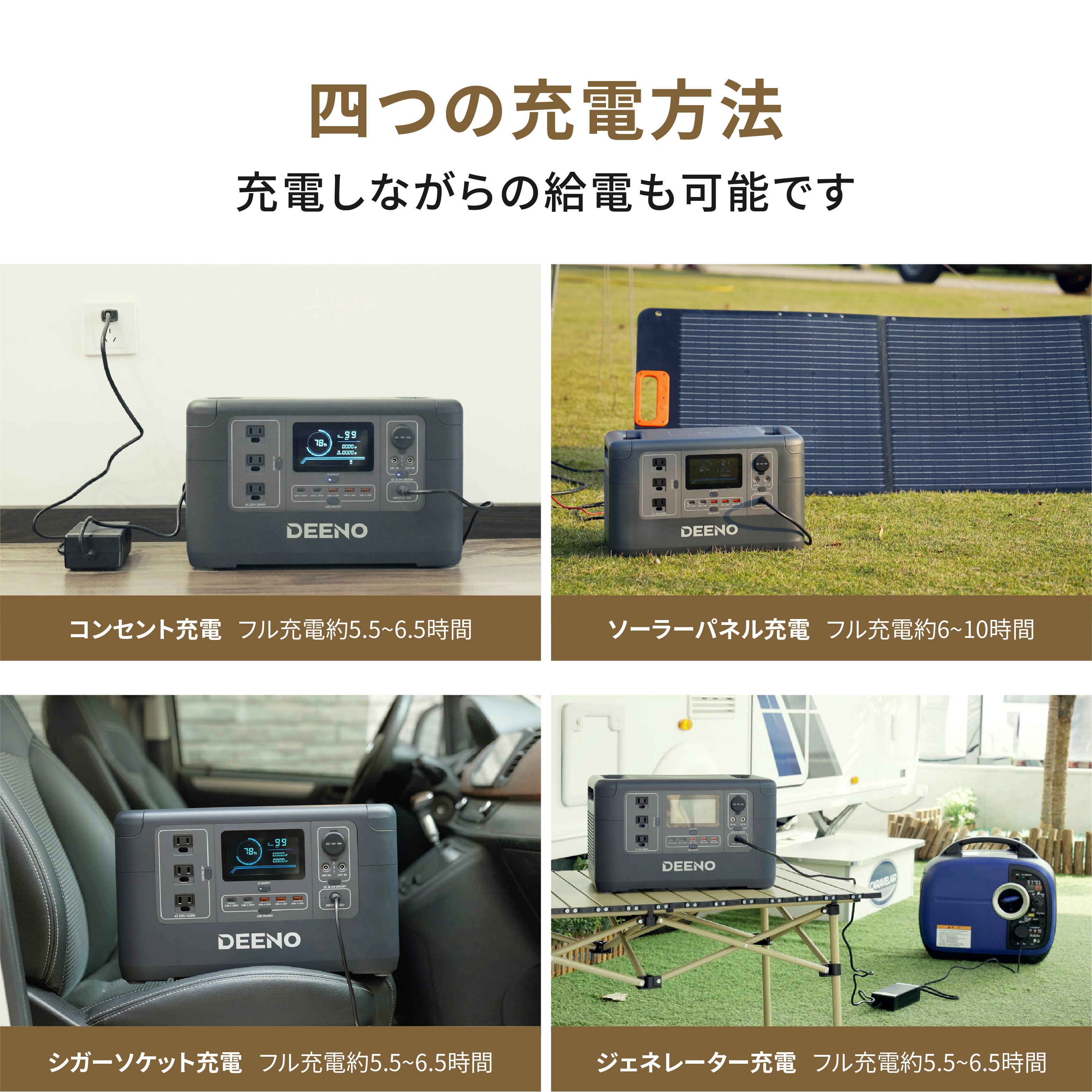 [レンタル] DEENO(ディーノ) X1500 ポータブル電源 (1,036Wh) - 6