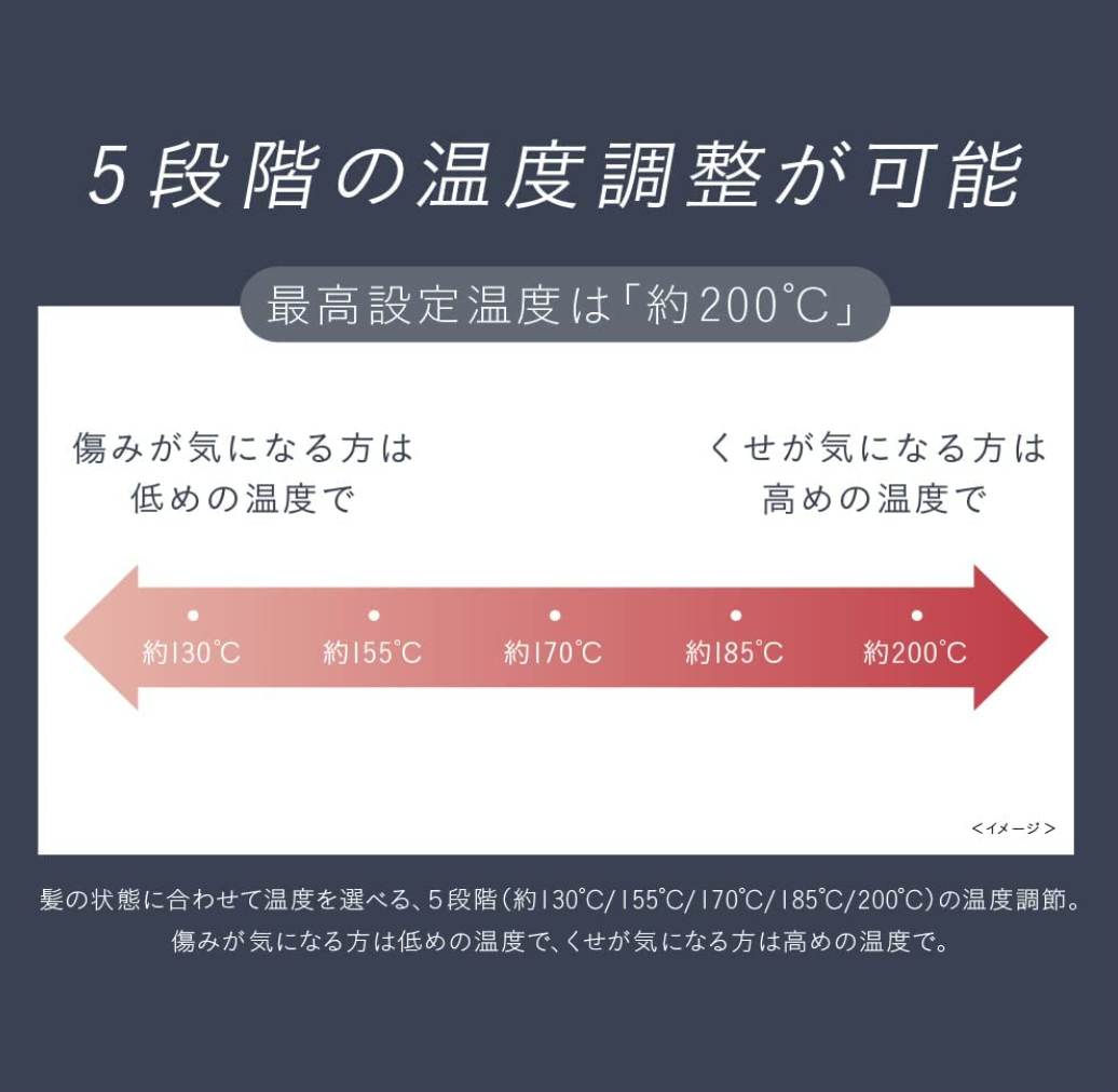 [レンタル] パナソニック ストレートアイロン ナノケア EH-HS0J - 7