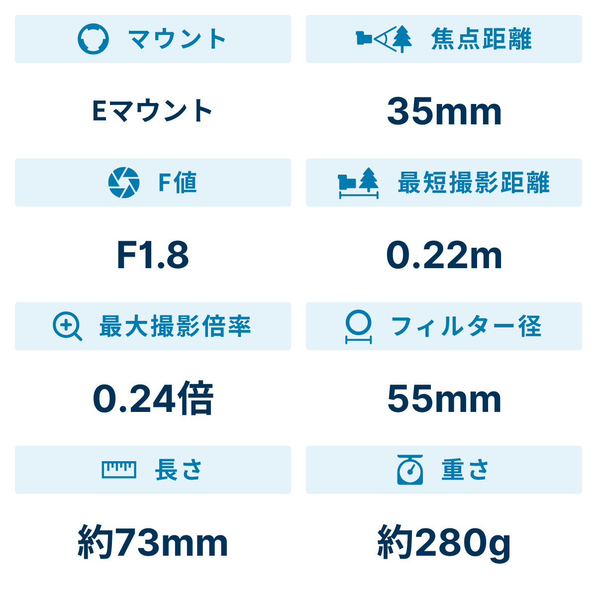 [レンタル] ソニー FE 35mm F1.8 SEL35F18F 単焦点レンズ - 2