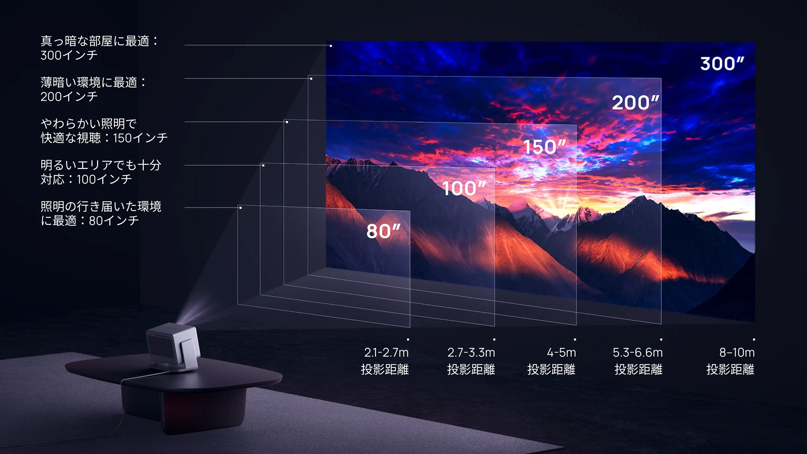 [レンタル] XGIMI HORIZON 20 ホームプロジェクター - 11