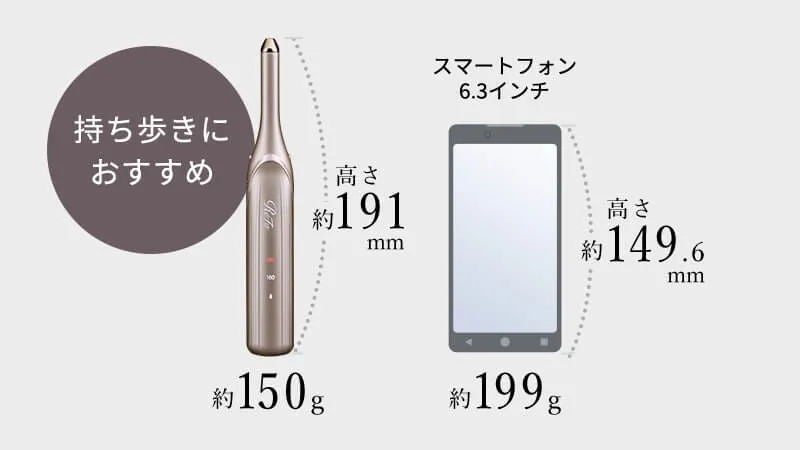 [レンタル] MTG ReFa FINGER IRON ST 6 - 11