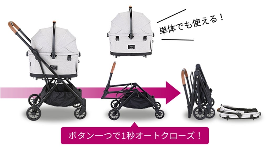 [レンタル] コンビ ペット用カート フィカゴー フリッタプラス - 4