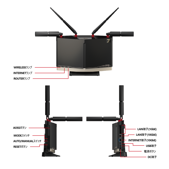 レンタル] バッファロー BUFFALO AirStation WXR18000BE10P Wi-Fi 7