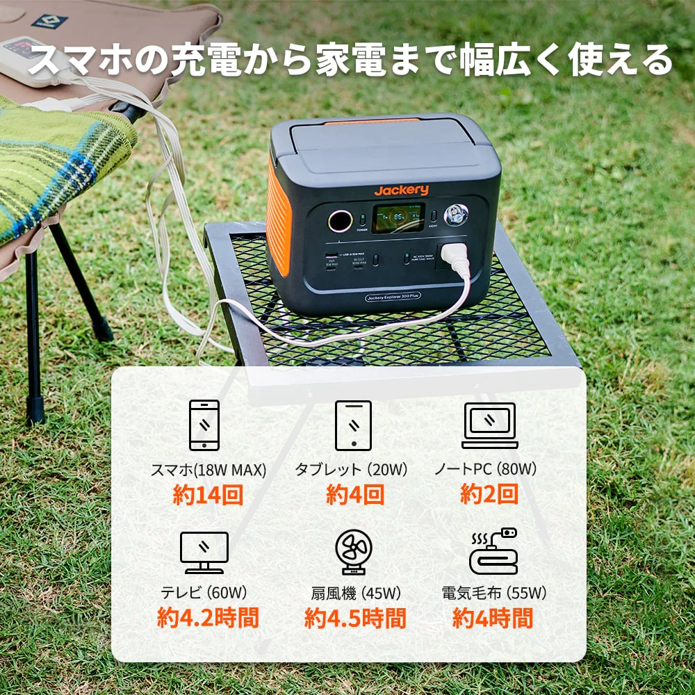 レンタル] Jackery(ジャクリ) ポータブル電源 300Plus (288Wh