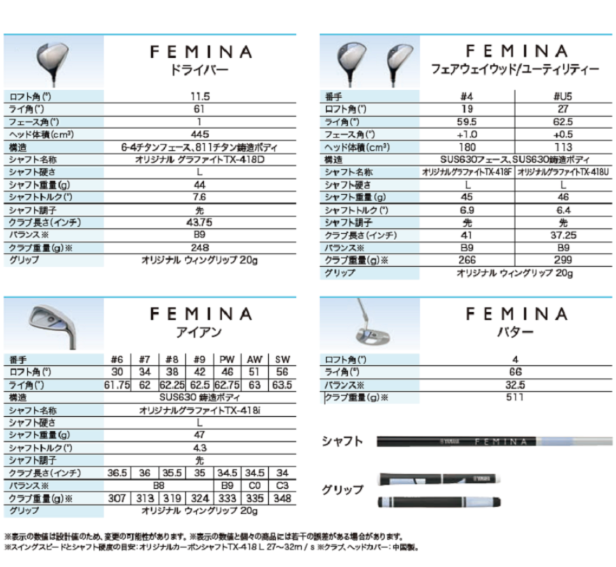 [レンタル] ヤマハ FEMINA レディースクラブセット11本組＋キャディバッグ付き - 10