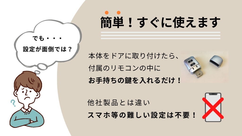 [レンタル] リクシル(LIXIL) 後付けオートロックES (本体1・リモコン1セット) - 8
