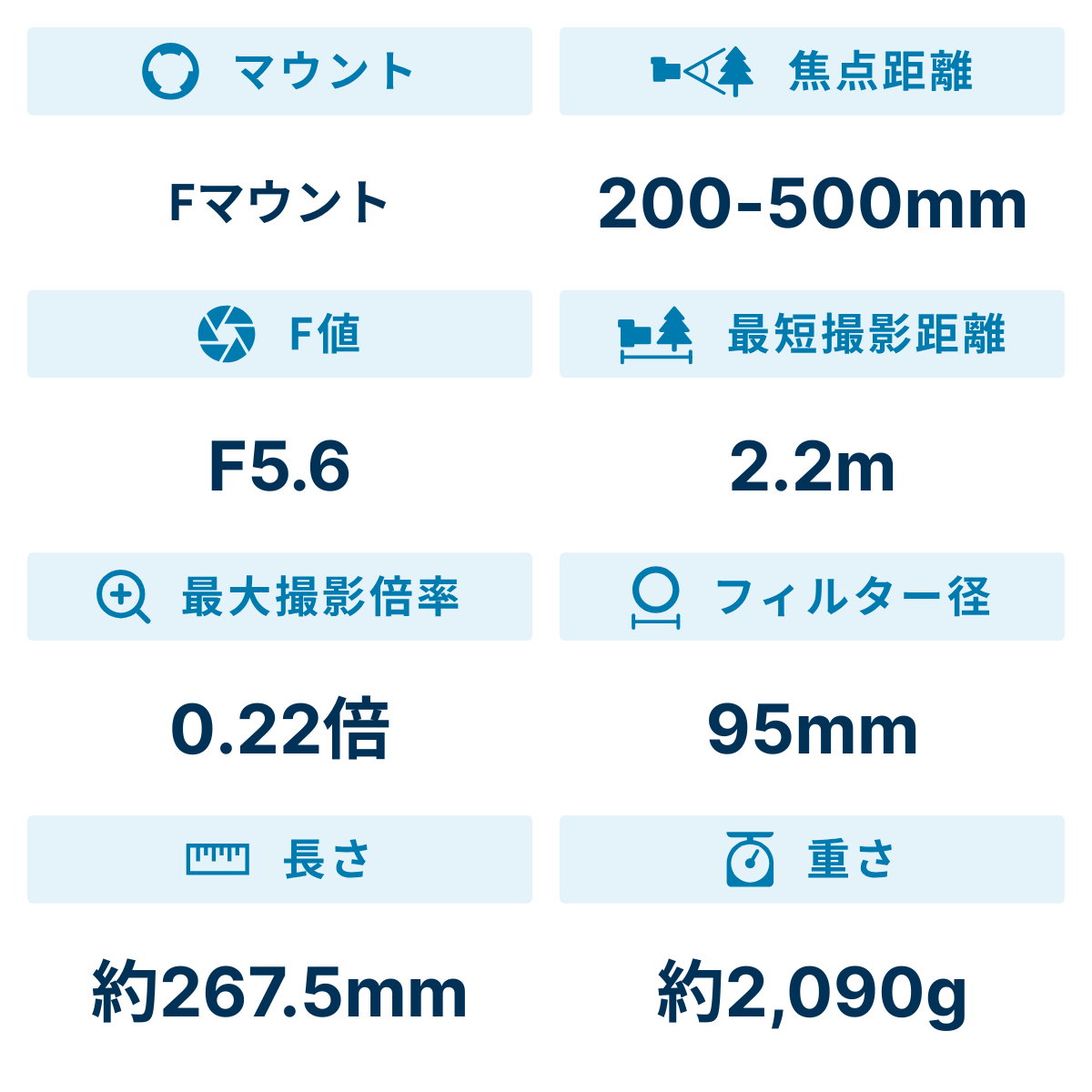 [レンタル] ニコン AF-S NIKKOR 200-500mm f/5.6E ED VR 望遠ズームレンズ - 2