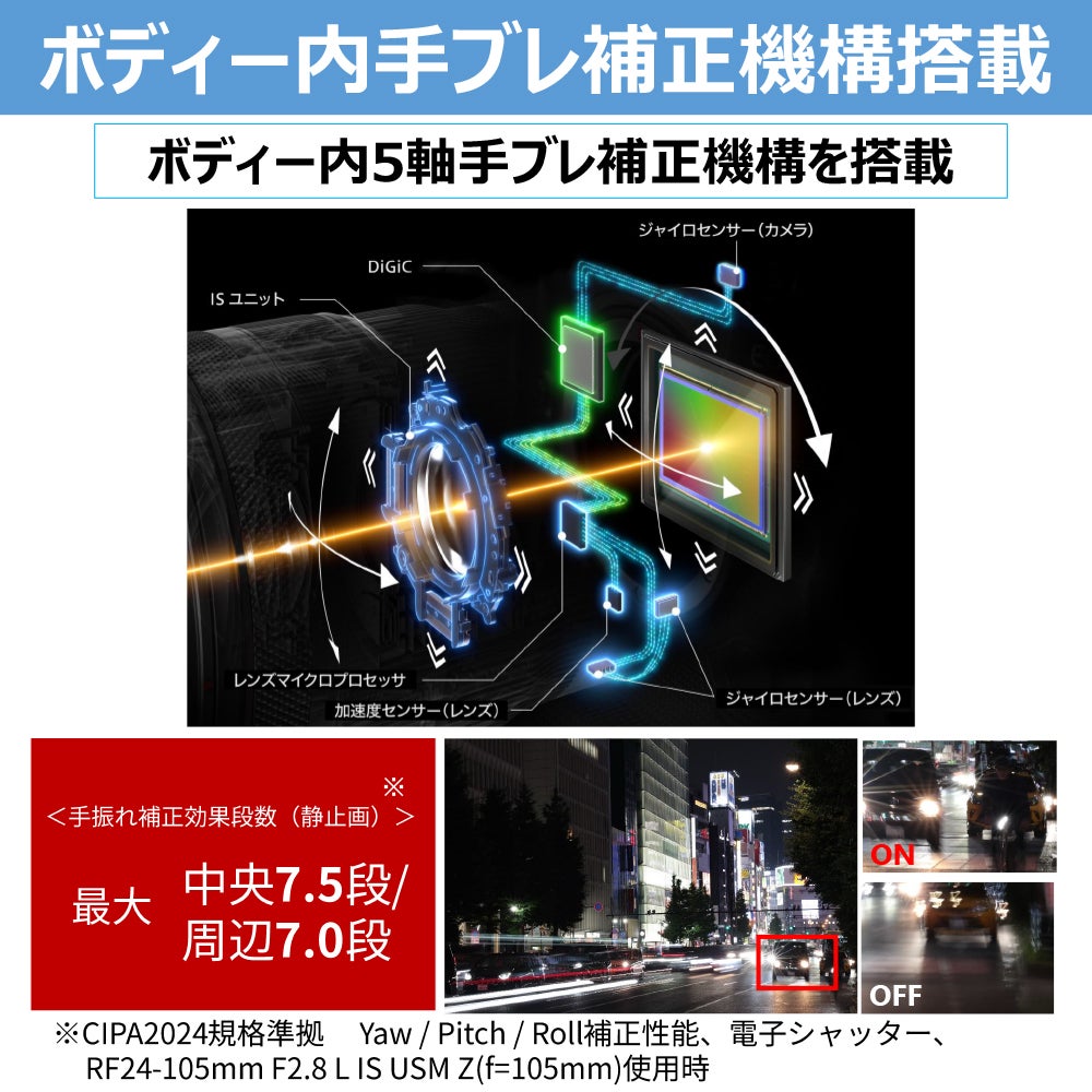[レンタル] CANON EOS R8 Mark II ボディ ミラーレス一眼 - 9