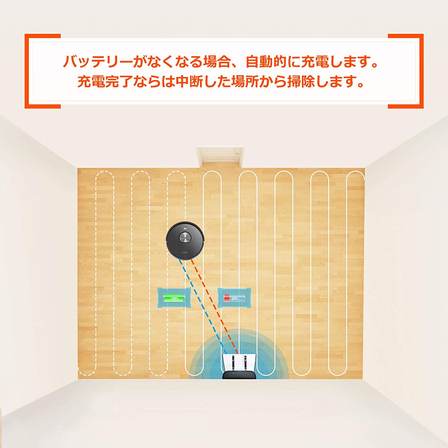 [レンタル] ILIFE A10 ロボット掃除機 - 6