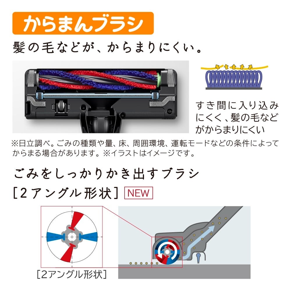 [レンタル] 日立 パワーブーストサイクロン PV-BH900SM - 10