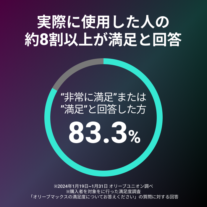 [レンタル] Olive MAX ワイヤレス集音器 Remoteセット - 7