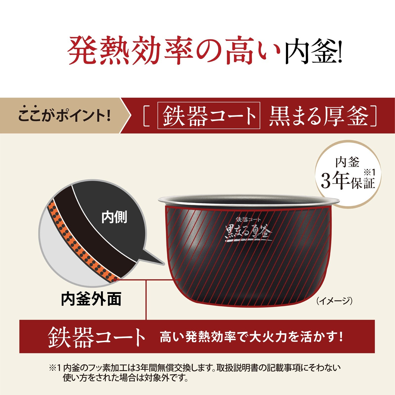 [レンタル] [4合炊き] 象印 NW-MB07 小容量圧力IH炊飯ジャー - 4