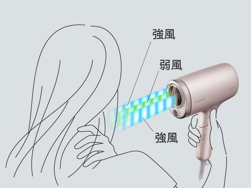 [レンタル] パナソニック ヘアードライヤー ナノケア EH-NA7M - 3