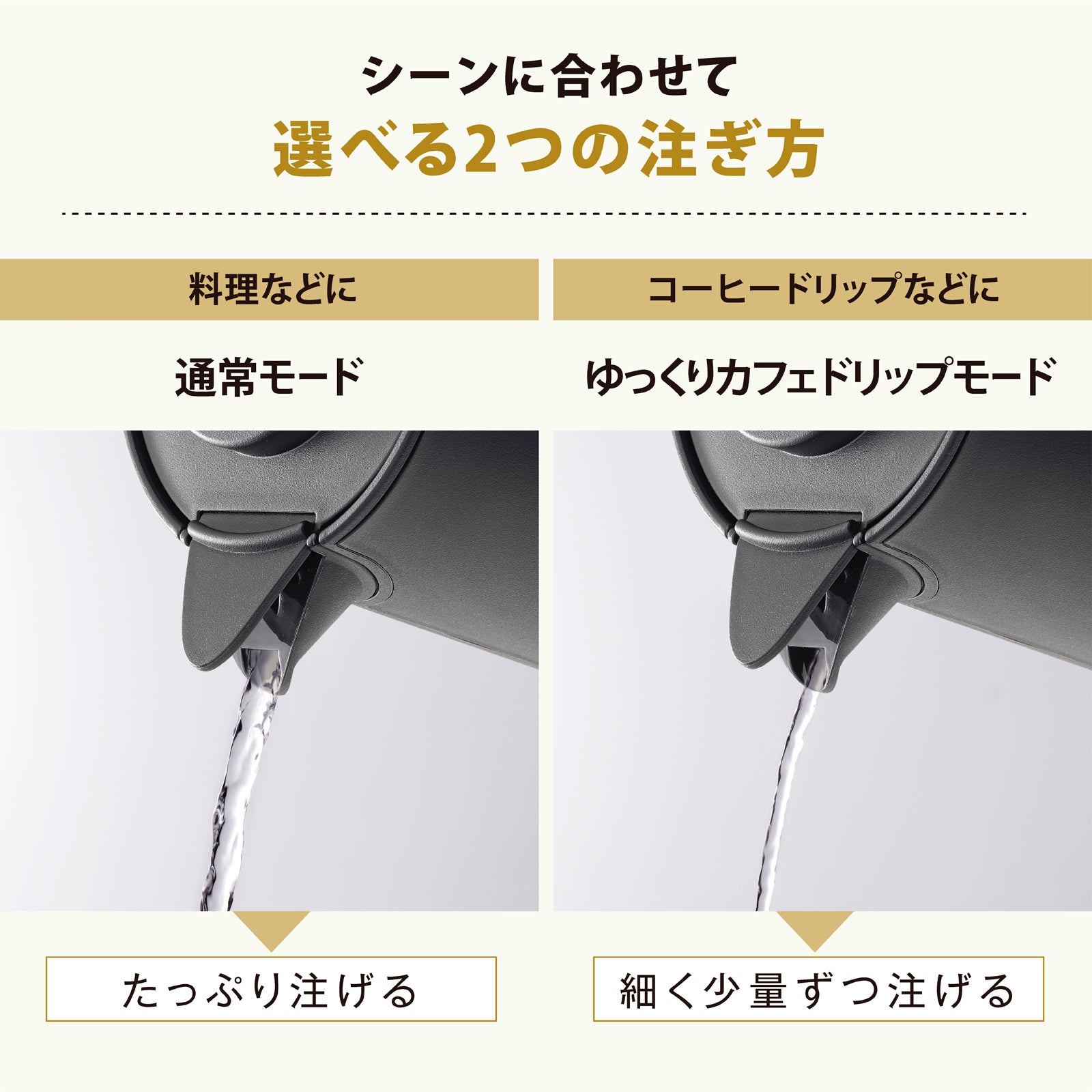 [レンタル] 象印 STAN. 電気ケトル CK-PA08 - 4