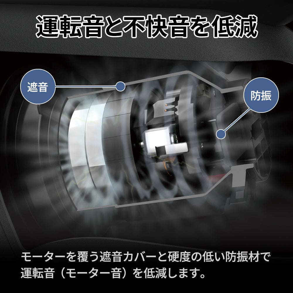 [レンタル] シャープ コードススティック 紙パック式掃除機 EC-KR70A - 8