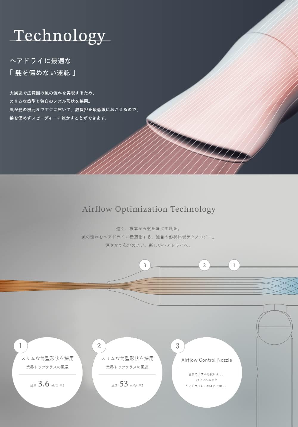 [レンタル] Re・De Hairdry（リデヘアドライ） ヘアドライヤー - 15