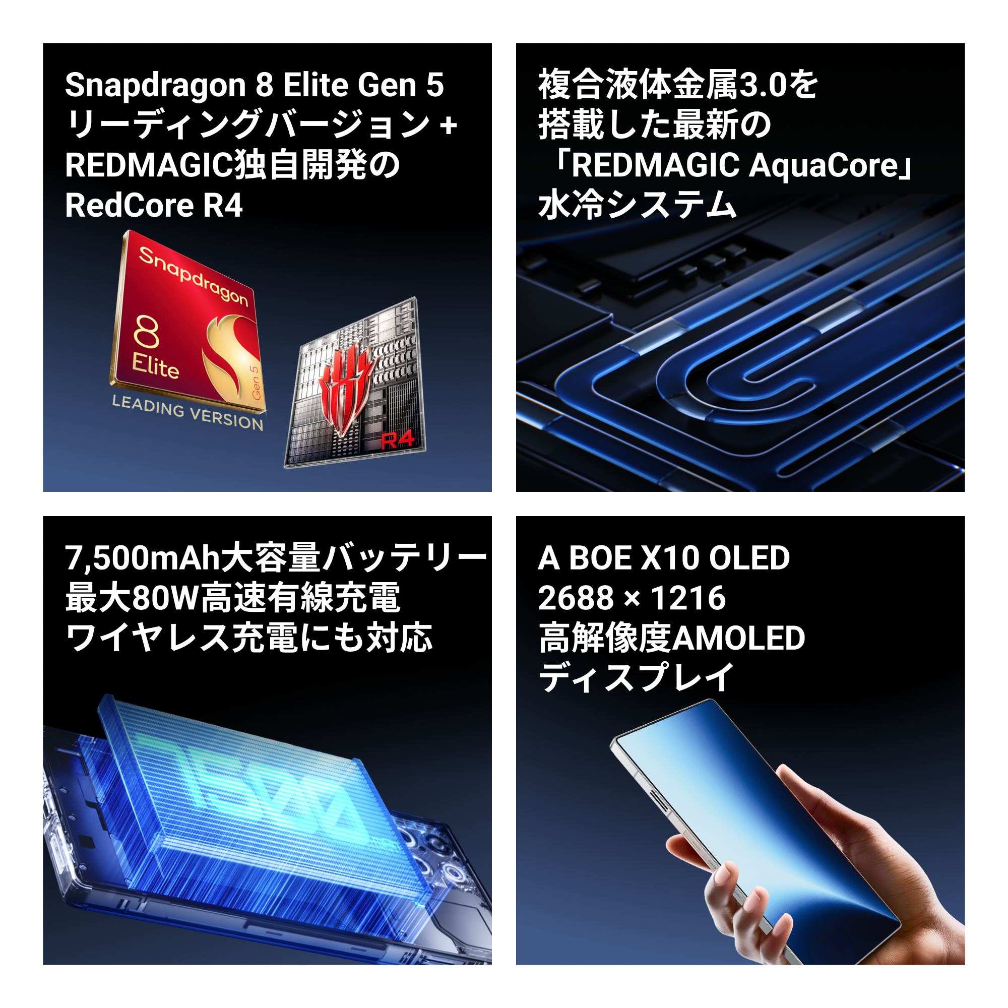 [レンタル] レッドマジック REDMAGIC 11S Pro 16GB+512GB ゲーミングスマートフォン - 7