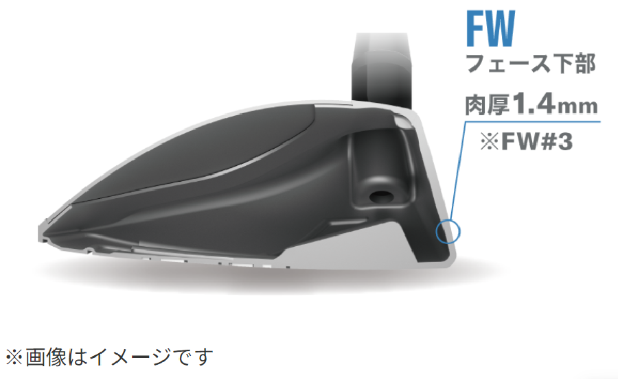 [レンタル] ヤマハ 2025 INPRES DRIVESTAR FW #5（ロフト 17°/シャフト SPEEDER NX for Yamaha TM-425F /クラブ長さ42.75インチ） - 9