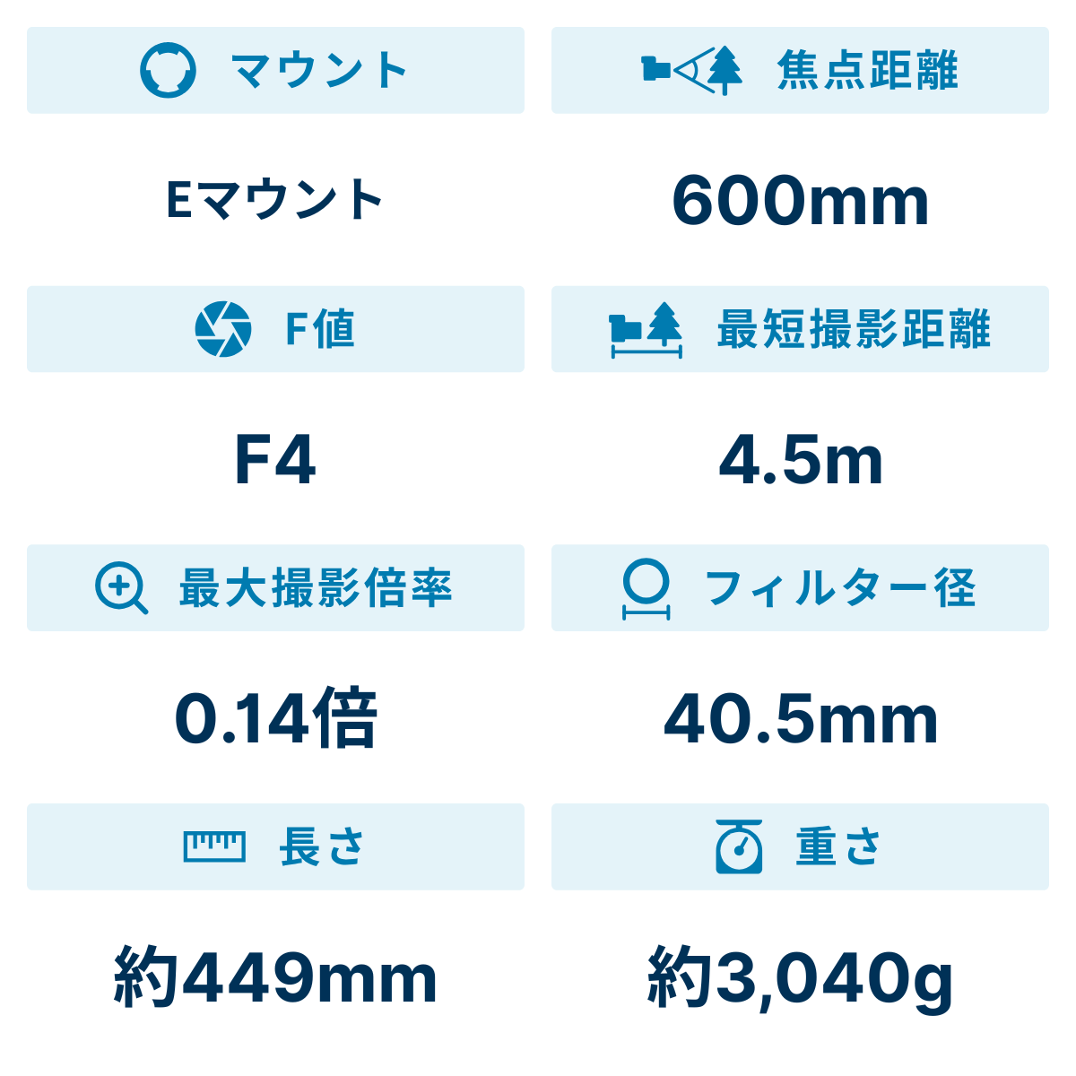 [レンタル] ソニー FE 600mm F4 GM OSS SEL600F40GM 大口径超望遠単焦点レンズ - 2