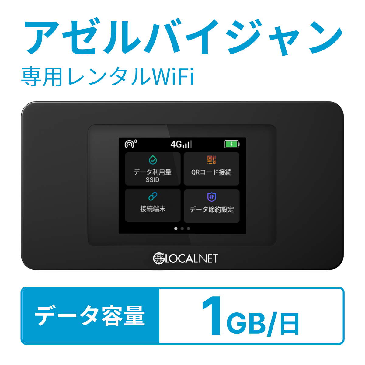 レンティオWiFi アゼルバイジャンWiFi 4G 1GB/日 データ容量プラン