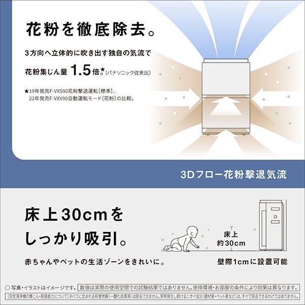[レンタル] パナソニック F-VXW70 ナノイーX搭載 加湿空気清浄機 (空気清浄〜31畳 / 加湿〜最大19畳) - 7