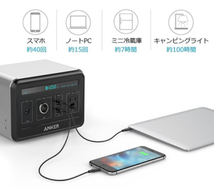 [レンタル] Anker PowerHouse A1701511 ポータブル電源(434Wh / 120,600mAh) - 3