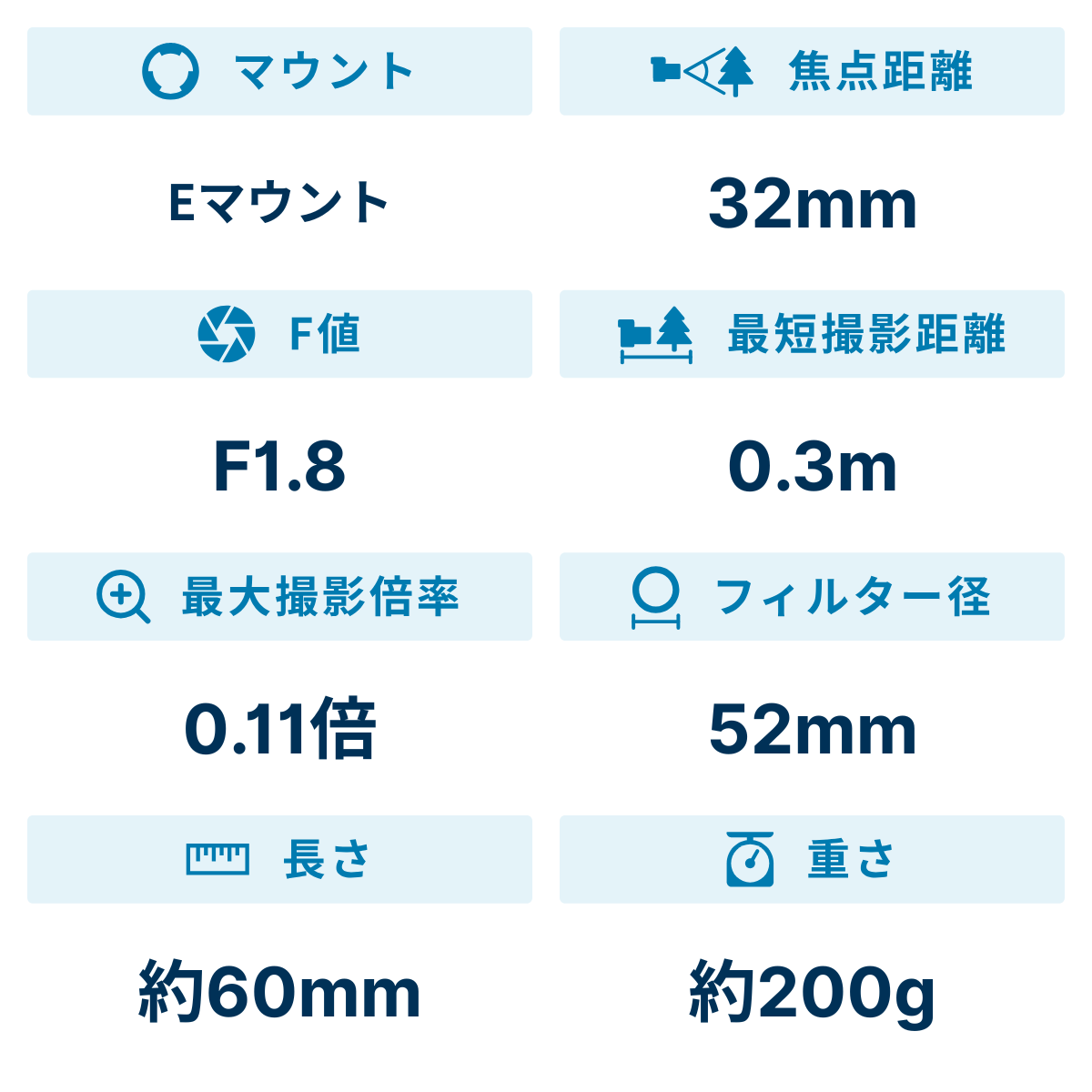 [レンタル] カールツァイス(Carl Zeiss) CZ Touit 1.8/32 (SONY Eマウント用) - 2