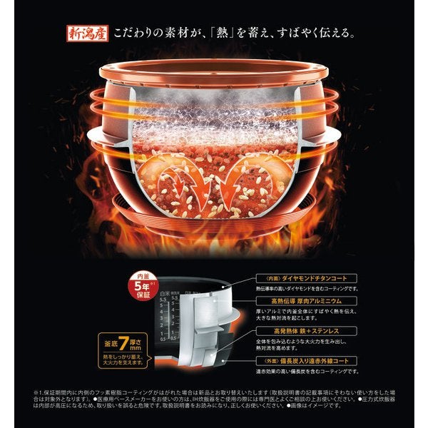 ぺいぺい 東芝 真空 圧力IH 炊飯器（5.5合）炎 匠炊き RC-10 炎匠