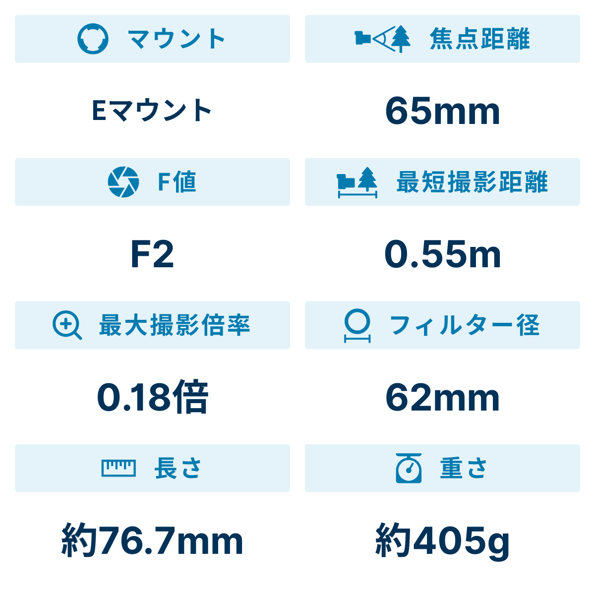 [レンタル] シグマ 65mm F2 DG DN Contemporary 単焦点レンズ (SONY Eマウント用) 353650 - 2
