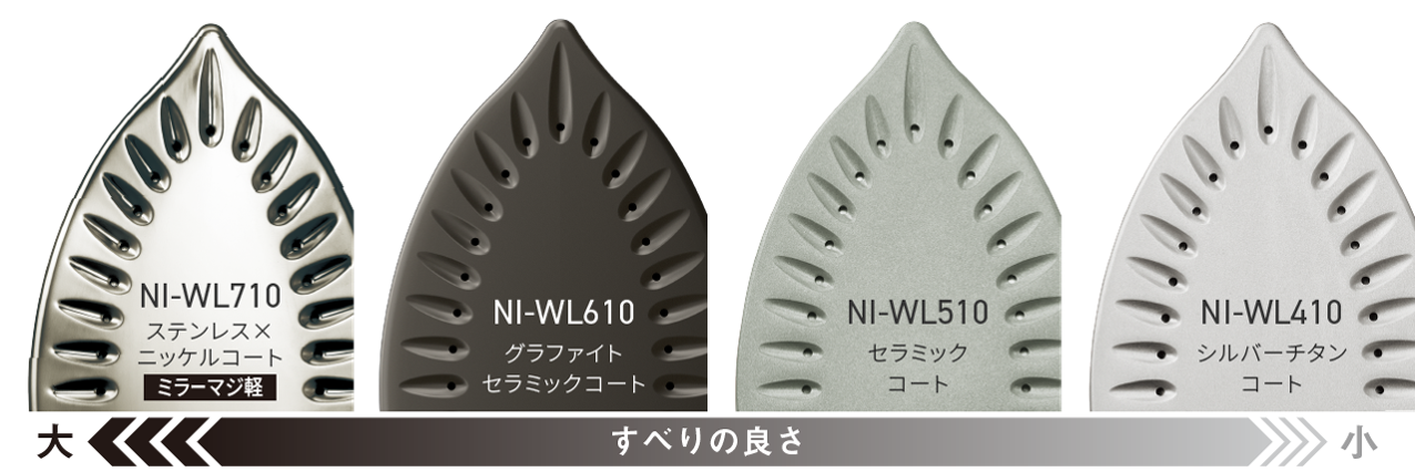パナソニック コードレススチームアイロン NI-WL710 WLシリーズ ソールプレート すべりの良さ比較 - 4