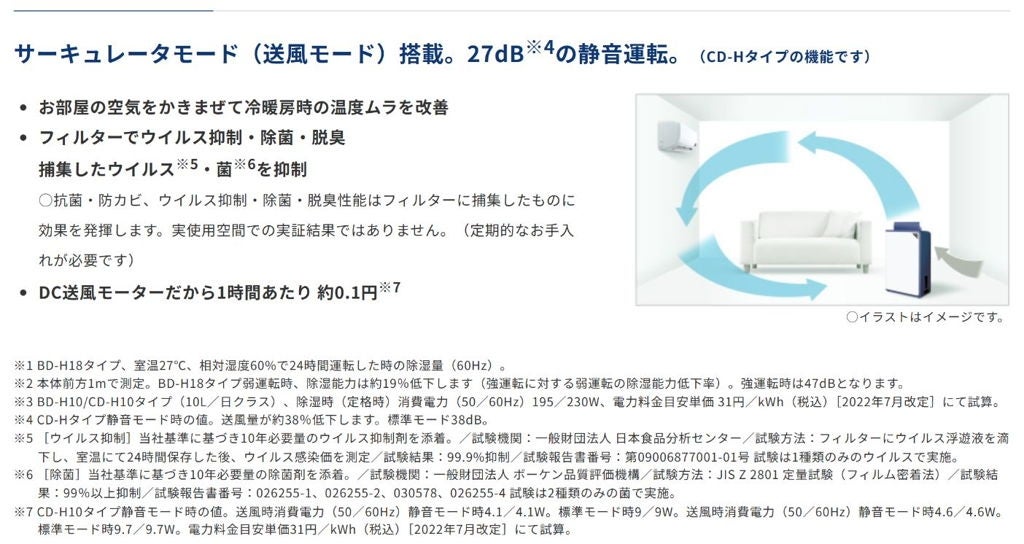 [レンタル] コロナ コンプレッサー式 衣類乾燥除湿機 BD-H1825 - 8