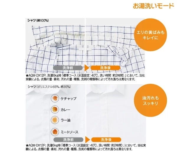[レンタル] アクア 【左開き】 AQW-D10P ドラム式洗濯乾燥機 洗濯10kg/乾燥5kg - 14