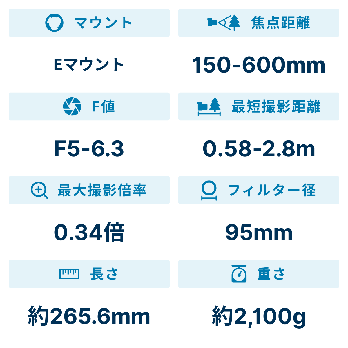 [レンタル] シグマ 150-600mm F5-6.3 DG DN OS Sports 望遠ズームレンズ 747657 (SONY Eマウント用) - 2