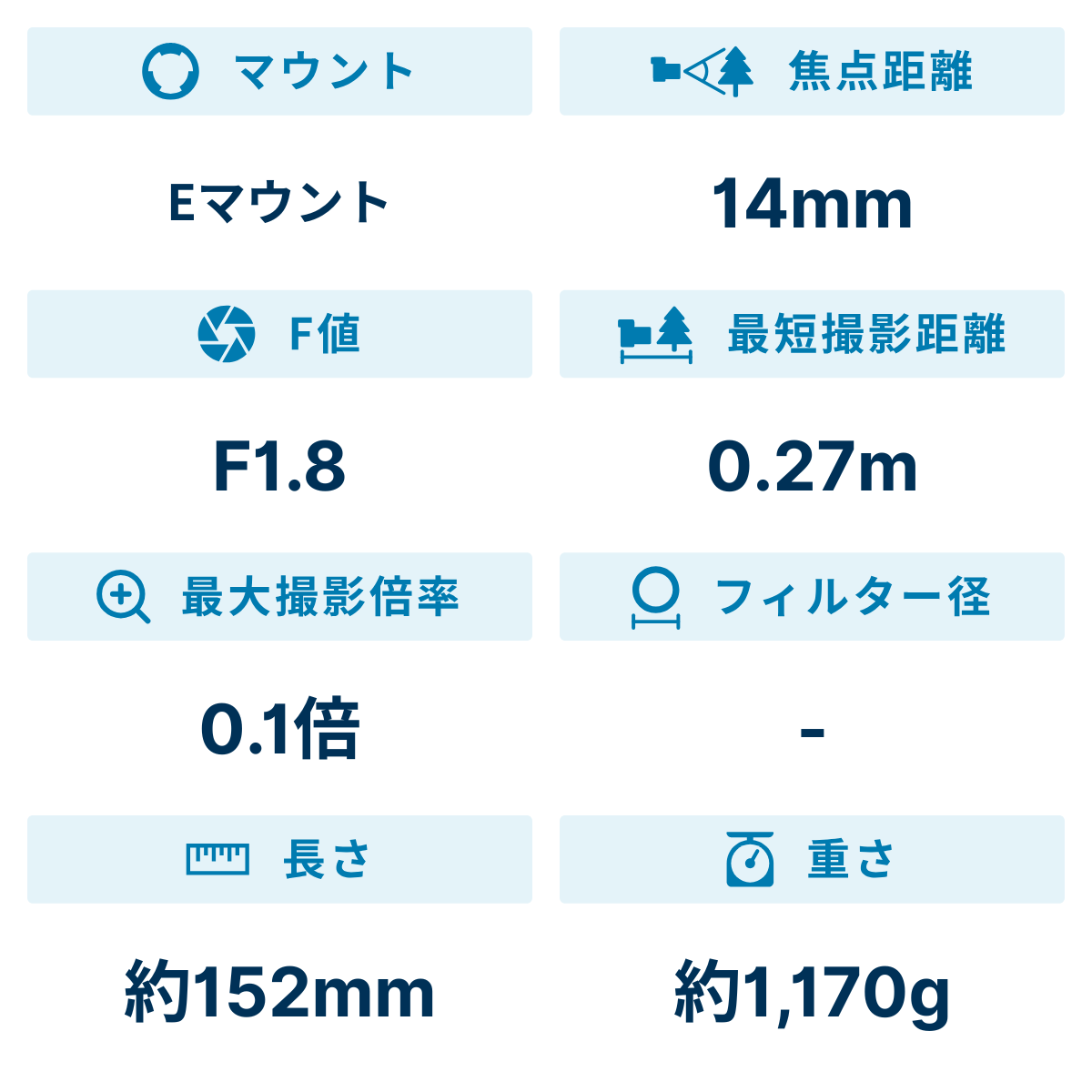 [レンタル] シグマ 14mm F1.8 DG HSM 超広角レンズ (SONY Eマウント用) 450656 - 2