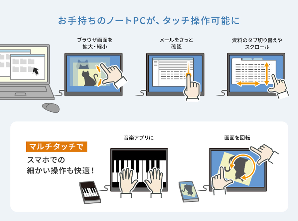 サンワサプライ DP-08 タッチパネル搭載モバイルモニター（14インチ） タッチ操作・マルチタッチ活用図解 - 40