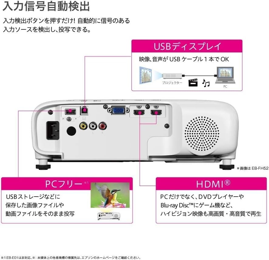 [レンタル] エプソン EB-W06 ビジネスプロジェクター - 9