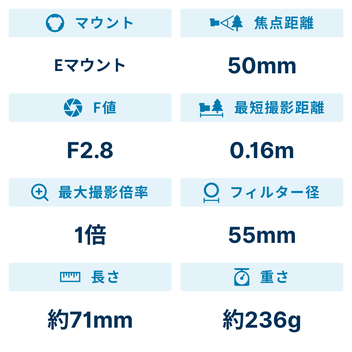[レンタル] ソニー FE 50mm F2.8 Macro SEL50M28 マクロレンズ - 2