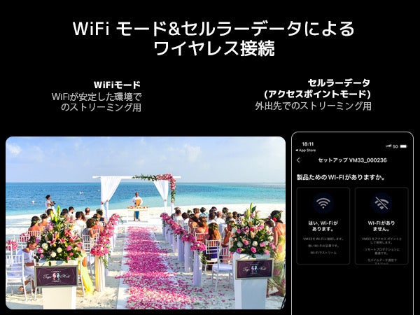 [レンタル] Near Stream 配信用ウェブカメラ VM33 - 7
