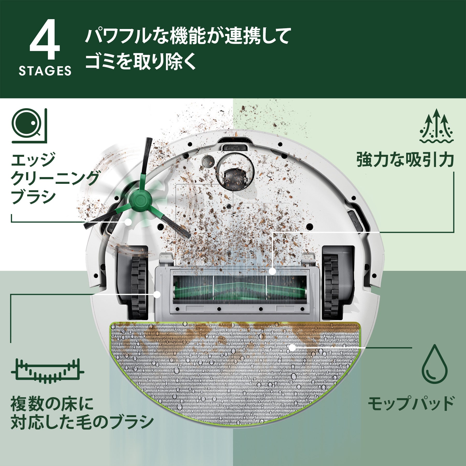 [レンタル] Roomba (ルンバ) 105 Combo ロボット + AutoEmpty 充電ステーション アイロボット公式 [ロボットスマートプラン＋] - 4